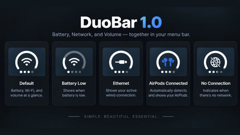Новое приложение DuoBar добавляет статус-бар из складного iPhone Duo в macOS