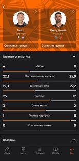 Лига Европы УЕФА 17.5.1. Скриншот 8