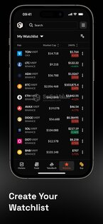 SoSoValue 2.0.7. Скриншот 7