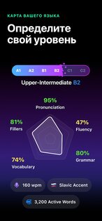 Fluently: изучайте языки с ИИ 73. Скриншот 2