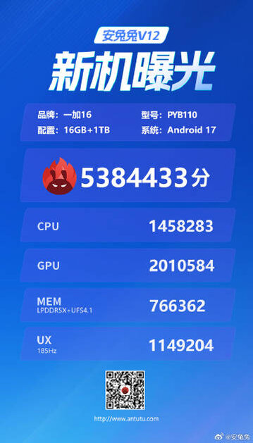 OnePlus 16 засветился в AnTuTu: флагман набирает 5,4 млн баллов