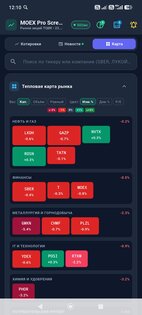 MOEX Pro Screener — мобильный скринер акций Московской Биржи. Скриншот 2