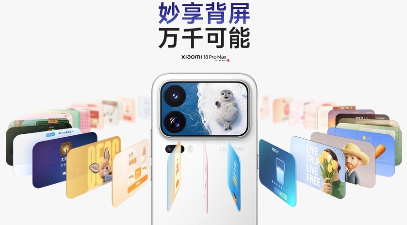 Представлены Xiaomi 18 Pro и 18 Pro Max: с приватным дисплеем и топовым чипом