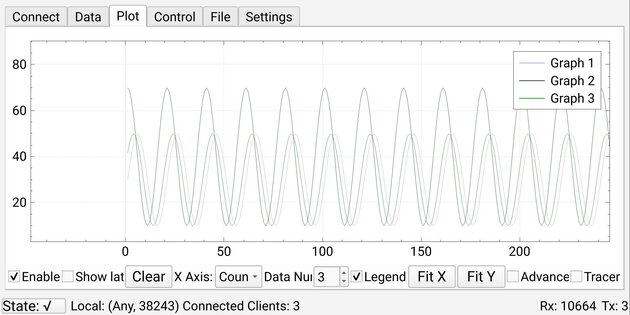 SerialTest 0.3.5. Скриншот 2