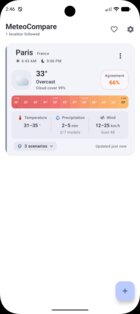 Meteo Compare 1.17.2. Скриншот 1