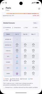 Meteo Compare 1.17.2. Скриншот 5