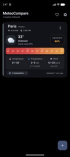 MeteoCompare 1.17.2. Скриншот 6