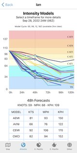 Tropical Hurricane Tracker 5.1.13. Скриншот 5