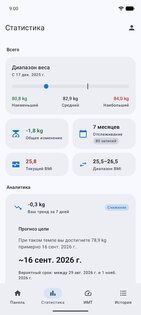 WeightFit: Весовой дневник 2.2.1. Скриншот 3