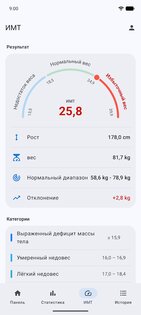 WeightFit: Весовой дневник 2.2.1. Скриншот 4