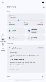 WeightFit: Весовой дневник 2.2.1. Скриншот 8