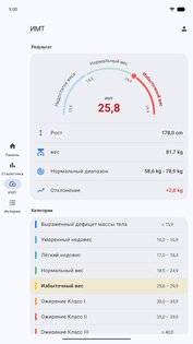 WeightFit: Весовой дневник 2.2.1. Скриншот 9