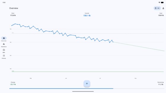 WeightFit: Весовой дневник 2.2.1. Скриншот 16