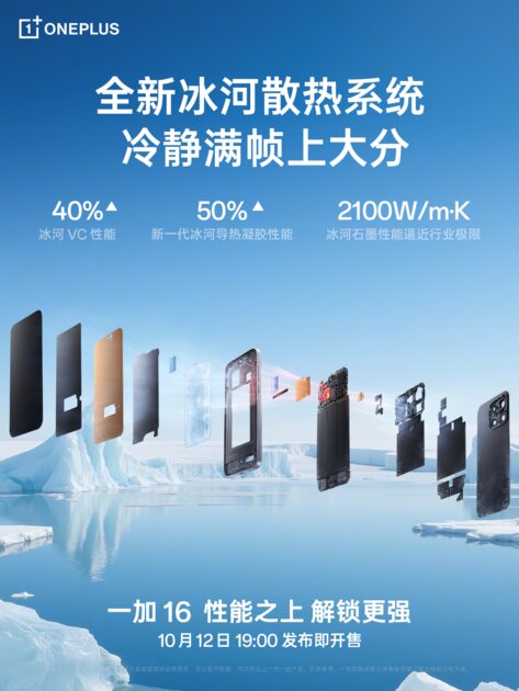 Официальная мощность OnePlus 16 бьёт рекорды: 5.63 миллиона баллов AnTuTu