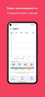 Дневник Давления – Отчеты 1.7.3. Скриншот 3