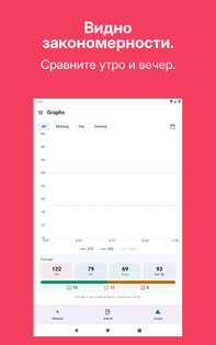 Дневник Давления – Отчеты 1.7.2. Скриншот 8
