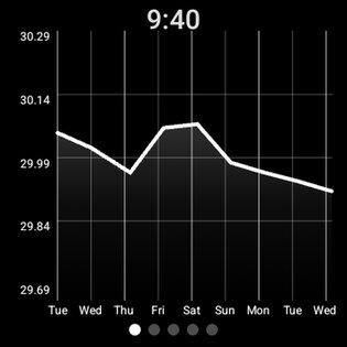Точный барометр и высотомер 6.2.17. Скриншот 24
