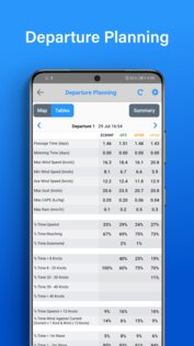 PredictWind – Marine Forecasts 5.6.9.1. Скриншот 7
