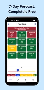 Drone Weather Forecast: UAV 3.8.2. Скриншот 1