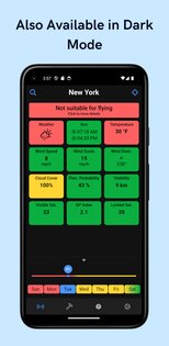 Drone Weather Forecast: UAV 3.8.2. Скриншот 2