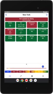 Drone Weather Forecast: UAV 3.8.2. Скриншот 7