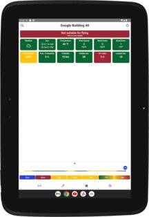 Drone Weather Forecast: UAV 3.6.4. Скриншот 14