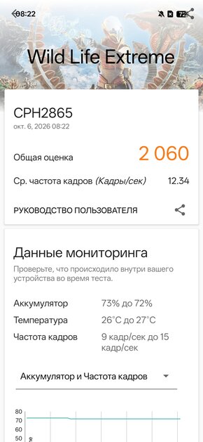 Четыре камеры по 50 Мп и компактный экран: обзор OPPO Reno 16 — Производительность и тесты. 12