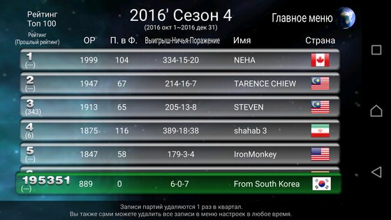 Чемпионат мира по шахматам 2.09.15. Скриншот 5