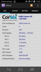 Обзор Huawei Ascend P6S
