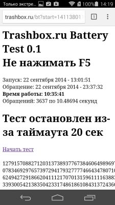 Обзор Huawei Ascend P6S