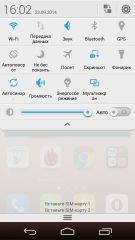Обзор Huawei Ascend P6S
