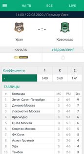 Футбол по ТВ и Livescore 10.2.9.3. Скриншот 2