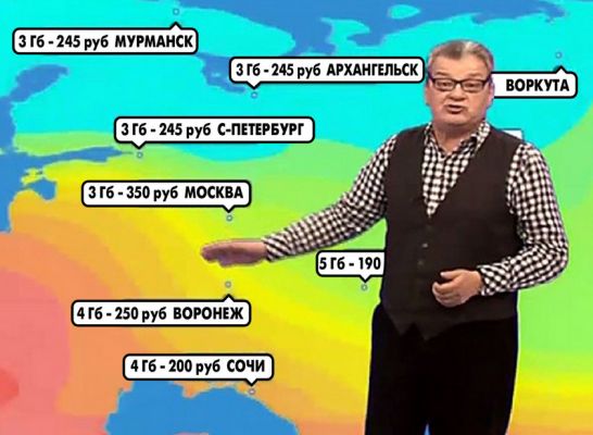 Выбираем планшет