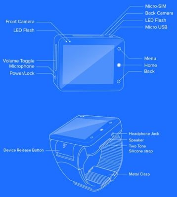 Neptune Pine: большие часы-маленький смартфон