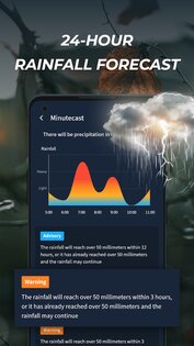 Great Weather 1.3.5. Скриншот 4