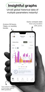 AQI (индекс качества воздуха) 5.6.8. Скриншот 3