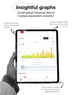 AQI (индекс качества воздуха) 5.6.8. Скриншот 22