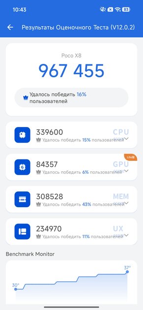 Долгоиграющий, стильный и относительно недорогой: обзор POCO X8 — Производительность и тесты. 1