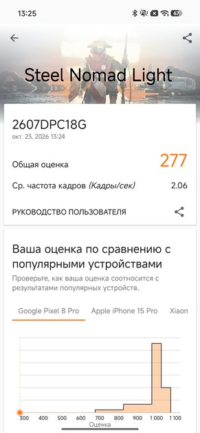 Долгоиграющий, стильный и относительно недорогой: обзор POCO X8 — Производительность и тесты. 14