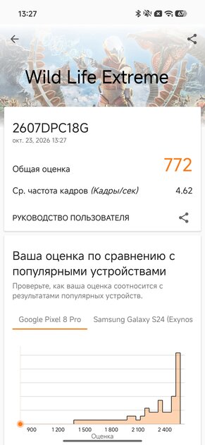 Долгоиграющий, стильный и относительно недорогой: обзор POCO X8 — Производительность и тесты. 15