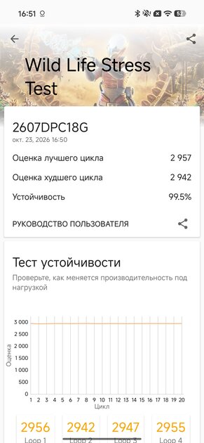 Долгоиграющий, стильный и относительно недорогой: обзор POCO X8 — Производительность и тесты. 22