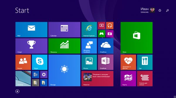 Развернутый обзор Windows Technical Preview — детища Microsoft нового поколения