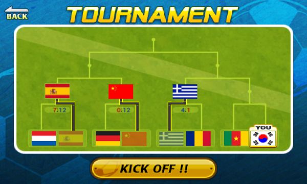 Обзор игры "Head Soccer"