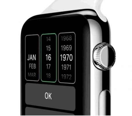 Apple Watch как квинтэссенция высоких технологий и традиций индустрии Luxury Watches