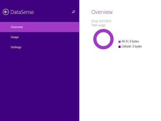 Windows 10 Technical Preview: полный список известных нововведений