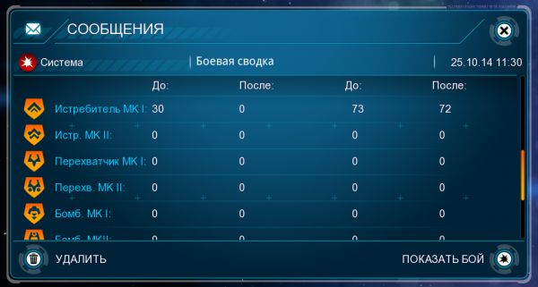 Обзор Galaxy on Fire: Alliances