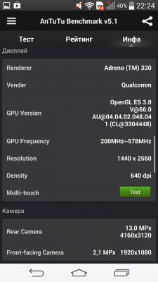 Обзор LG G3