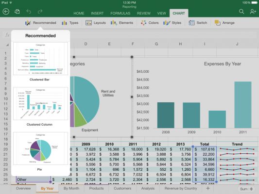 Microsoft Office для iOS и Android обновился и теперь полностью бесплатен