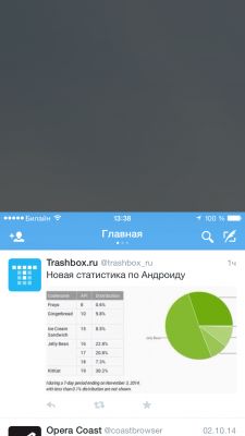 Обзор iPhone 6 и iPhone 6 Plus