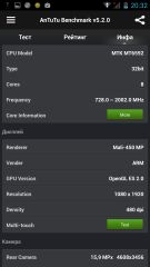 Обзор Micromax A350 Canvas Knight